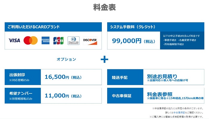 UcarNextクレジットの料金