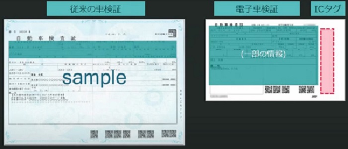 車検証閲覧アプリ
