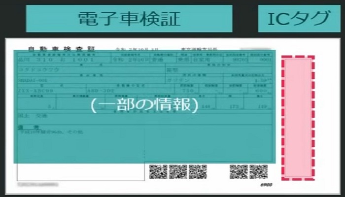 車検証読み取り画面